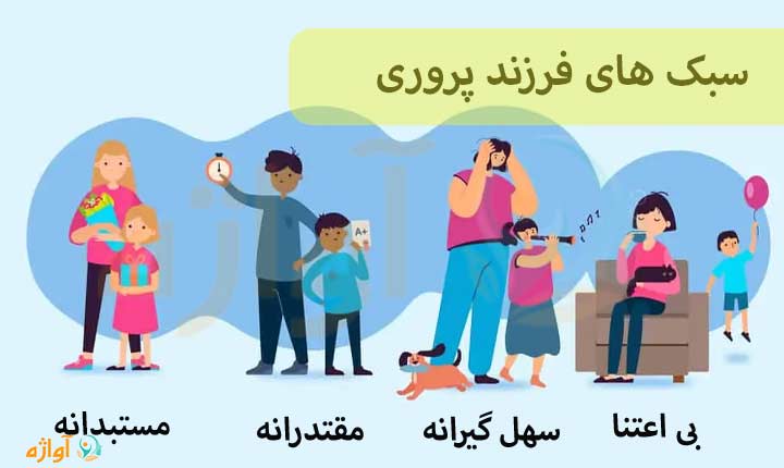 سبک های فرزندپروری را بهتر بشناسیم