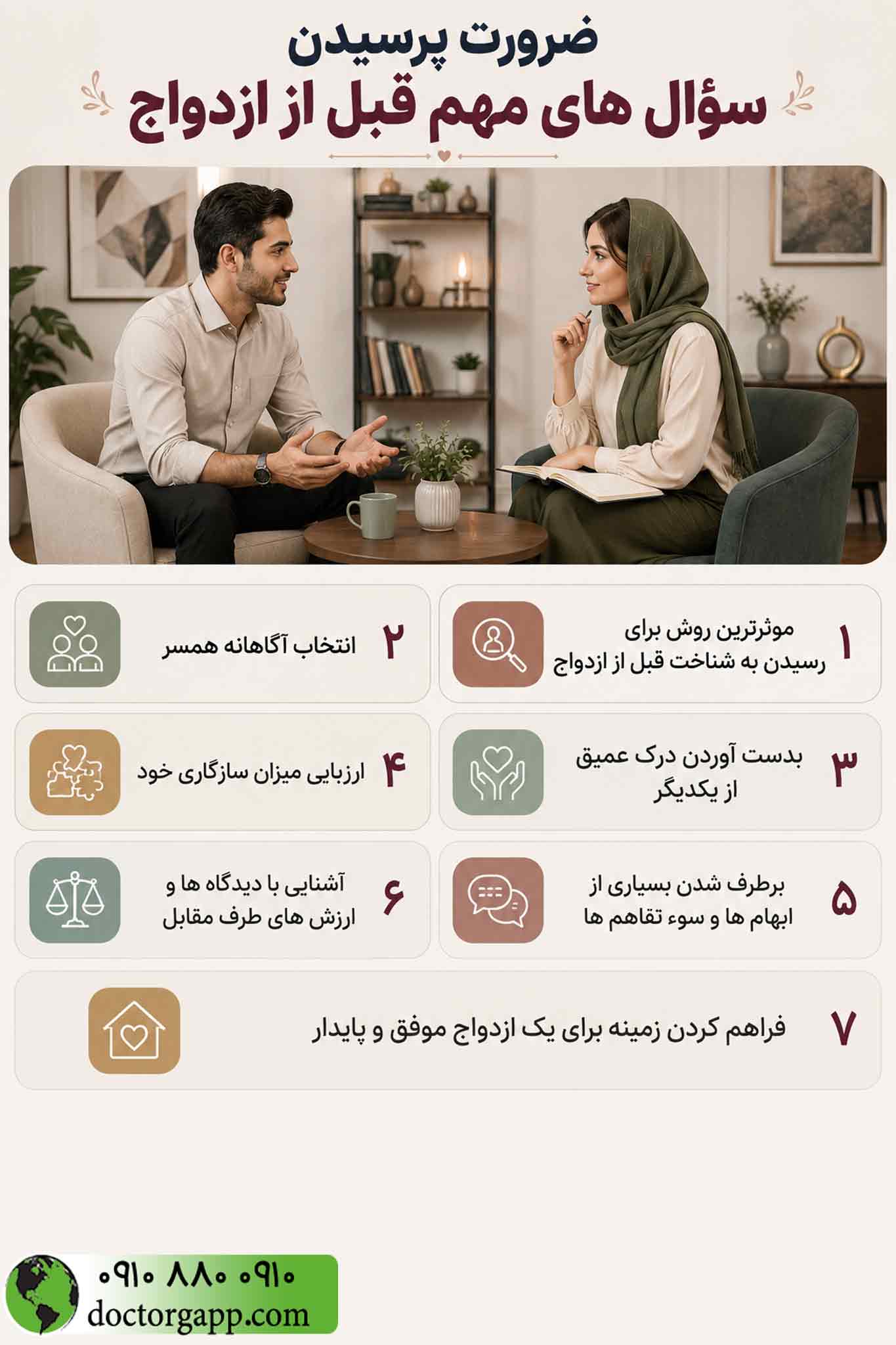 پرسیدن سؤال های مهم قبل از ازدواج 