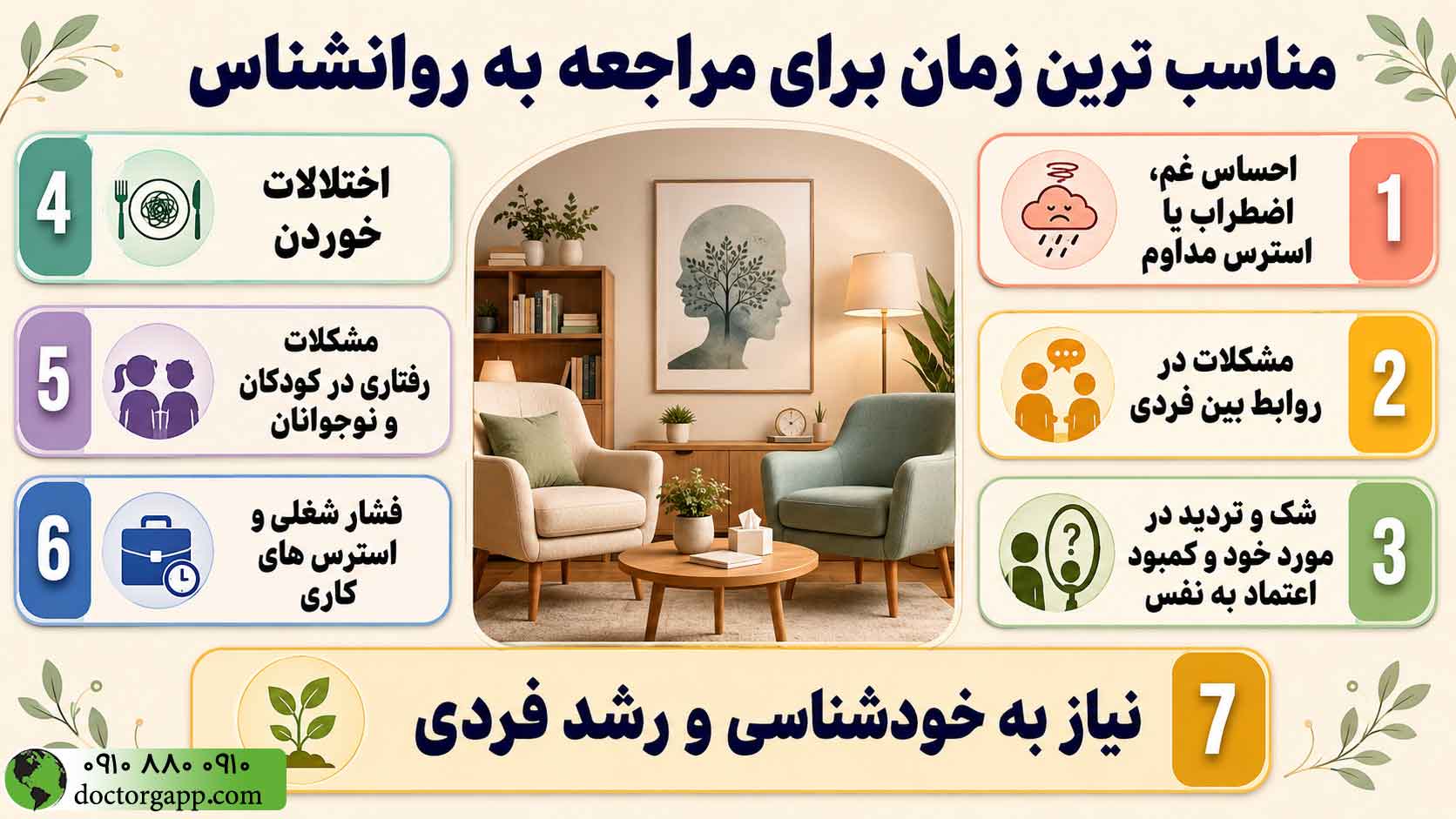مناسب ترین زمان برای مراجعه به روانشناس 