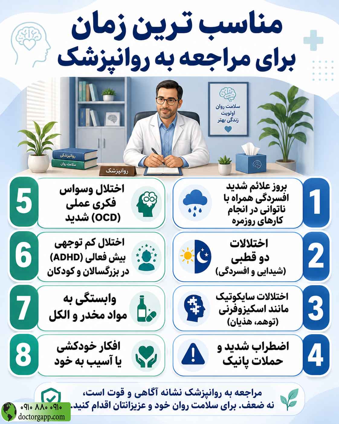 مناسب ترین زمان برای مراجعه به روان پزشک 
