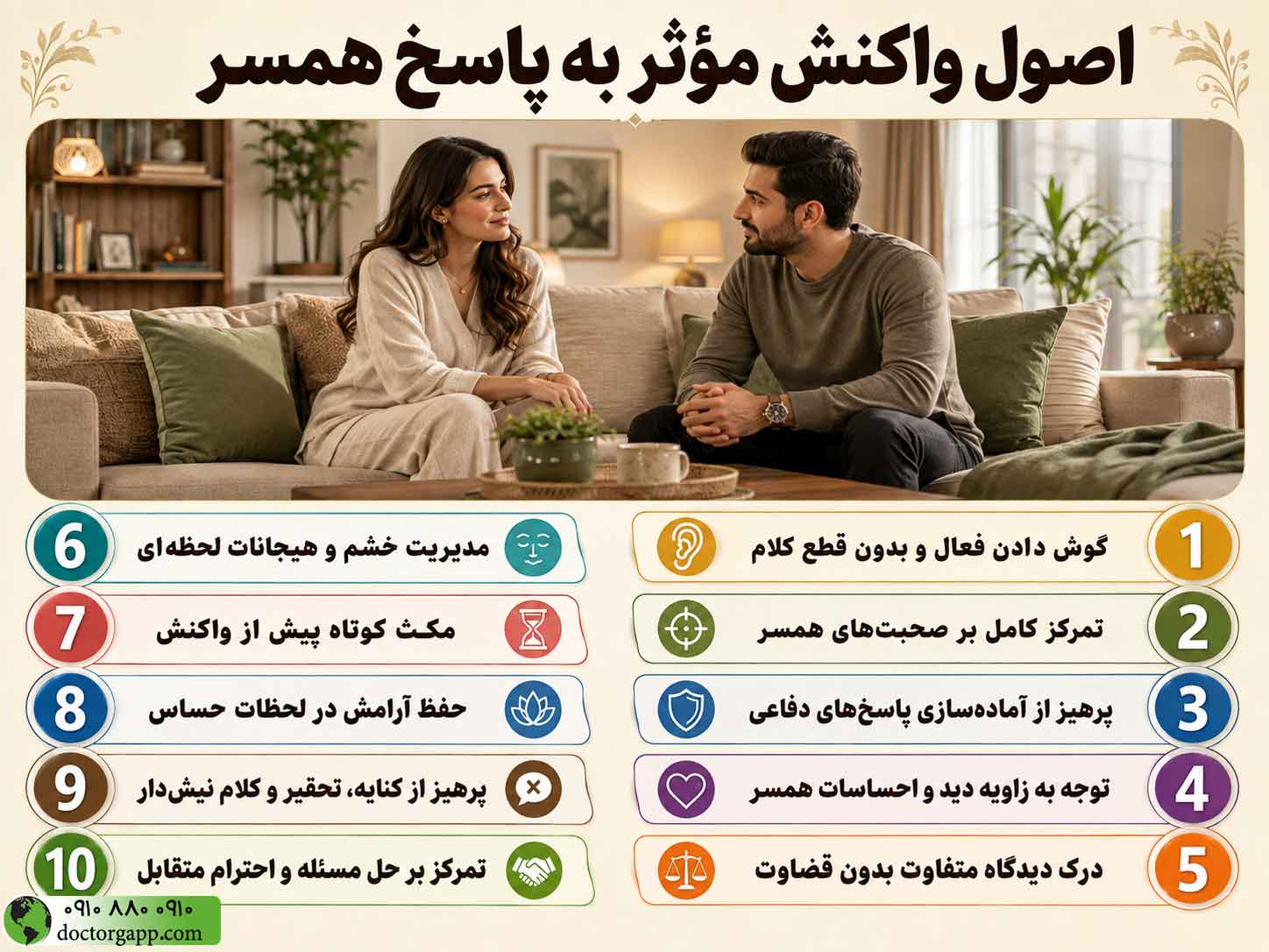 نحوه واکنش به پاسخ همسر 